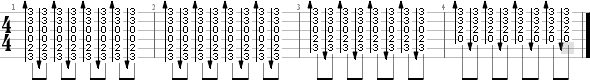 Ein Durchgang GGCD Ein Durchgang GGCD