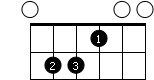 Simple Akkorde 1-1 E