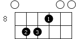 Simple Akkorde 1-4 H