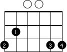 Simple Akkorde 3-1 G